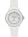 Mini Plasteramic Watch Collection sgalery 19